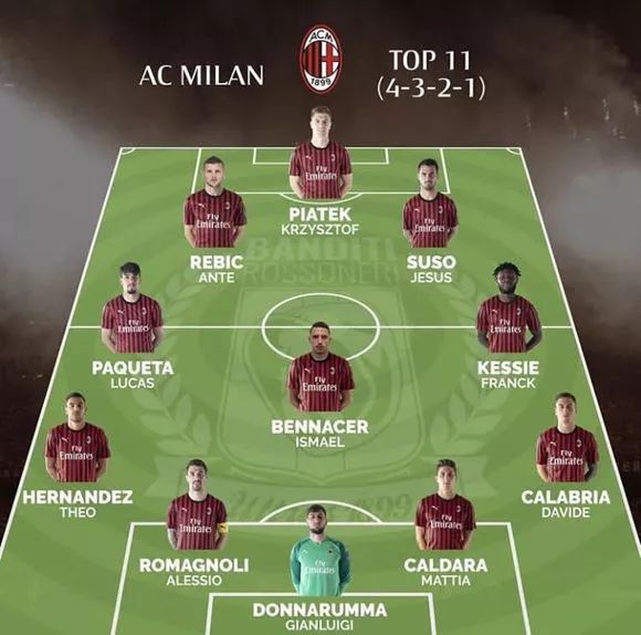 就你不争气？意大利是唯一未能直通美加墨的前世界杯冠军（前世界杯冠军中仅意大利未能直通美加墨世界杯）